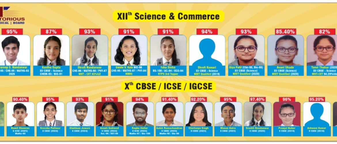 Meritorious 12th cbse and state board results